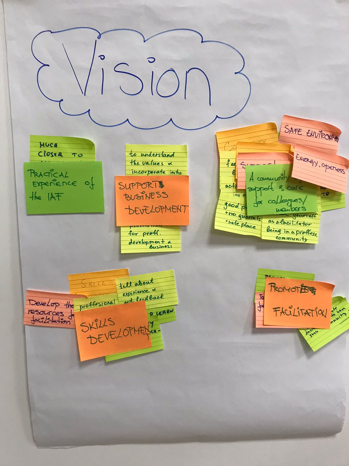 Our Vision for 2022