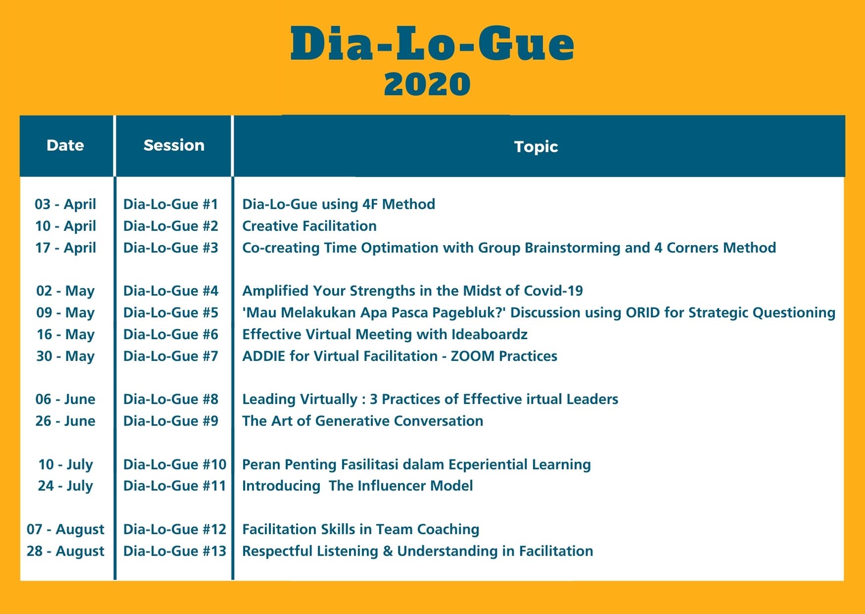 IAF-ID Regular Session - Called Dia-Lo-Gue (Dialogue) IAF-ID Dialogue